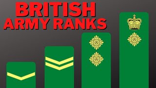 British Army Ranks in Order [upl. by Ennairoc794]