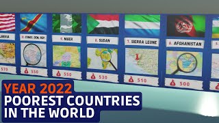 Top 50 poorest countries in the world 2022 [upl. by Annej31]