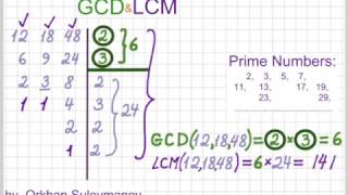 GCD and LCM fast amp easy way [upl. by Rica]