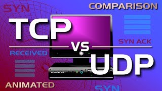 TCP vs UDP Comparison [upl. by Rothmuller]