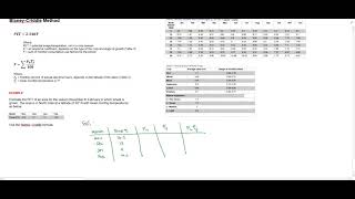 Topic 4 Blaney Criddle Method [upl. by Eniarda]