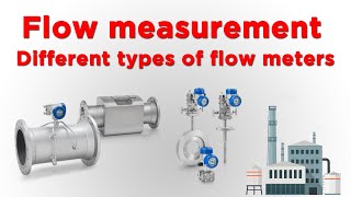 Magnetic Flowmeter Installation Guidelines for Horizontal amp Vertical Installation [upl. by Onitsuaf535]