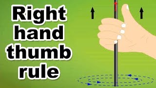 Right hand thumb rule  12th Std  Physics  Science  CBSE Board  Home Revise [upl. by Aivato]