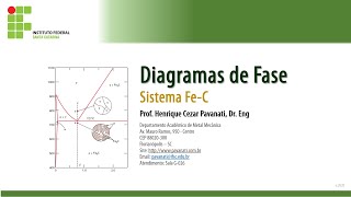 Aula Diagrama de Fases Sistema FeC [upl. by Susanna]