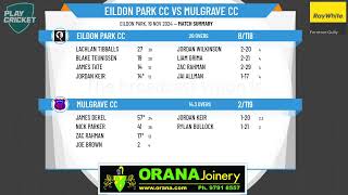 Eildon Park CC v Mulgrave CC [upl. by Vod]