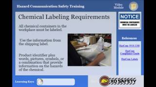 Understanding Hazard Communication Labeling Requirements [upl. by Veron]