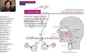 İngilizce ÖABT Phonetics and Phonology [upl. by Yerkovich]