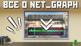 КАК ВКЛЮЧИТЬ NETGRAPH В CS 2 [upl. by Meier]