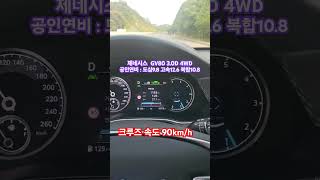 4080 속도90연비 보연배터리 설치 제네시스 gv80 30디젤 4륜구동 보연모빌리티 탄소중립실천 연료절감 요소수절감 배기가스저감 출력향상 소음감소 [upl. by Acireit939]