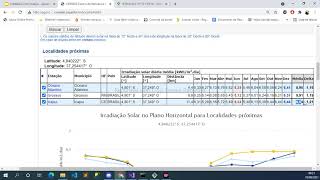 Calculadora solar CRESESB [upl. by Mazman]