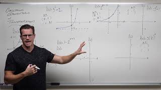 Graphing Exponential Functions with Transformations Precalculus College Algebra 53 [upl. by Ayotyal325]