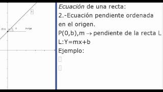 Ecuación de la recta pendiente ordenada en el origendemostracion [upl. by Wilma176]