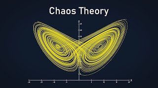 Chaos Theory the language of instability [upl. by Neehahs]