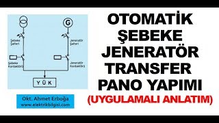 Şebeke Jeneratör Transfer Panosu Yapımı [upl. by Esinet]