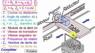 TRANSFORMATION DE MOUVEMENT par Pignon crémaillère [upl. by Ugo]