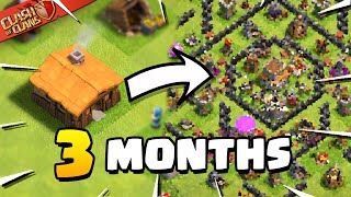 My 3 Month Progress in Clash of Clans [upl. by Phedra]