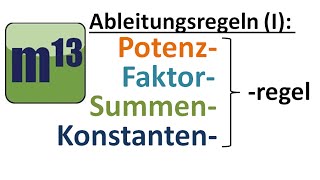 Ableitungsregeln 1 Summenregel Potenzregel Faktorregel Konstantenregel [upl. by Harmonie]