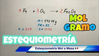 ESTEQUIOMETRÍA MolMasa paso a paso [upl. by Htiek]