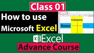 How to use Microsoft Excel in urdu  Class No 1 [upl. by Ingrid]