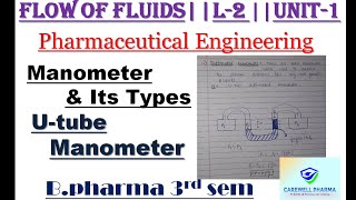 Manometer amp its Types  U Tube Manometer Unit1L2PEBpharma 3rd sem Carewell Pharma [upl. by Nodarb]