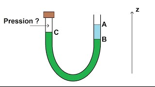 Statique des fluides  tube en U [upl. by Acirrej]