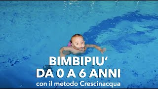 Nuoto bambini da 0 a 6 anni [upl. by Ahseinar850]