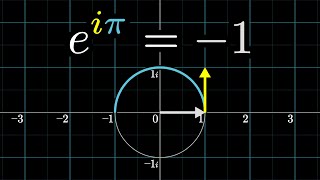 eiπ in 314 minutes using dynamics  DE5 [upl. by Garmaise502]