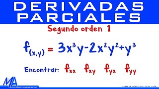 Derivadas parciales de segundo orden  Ejemplo 1 [upl. by Karin]