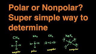 How to Determine if Molecule is Polar or Nonpolar Practice Problems Rules Examples Summary [upl. by Akcirederf]