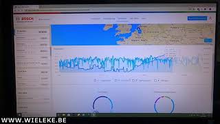 Video handleiding van de Bosch ebike Kiox display [upl. by Zerline]