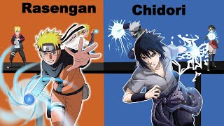 Explicación Rasengan y Chidori El mas Poderoso  Naruto [upl. by Nevag]