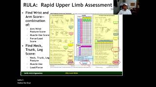 RULA and REBA Assessment Procedures [upl. by Tacita]