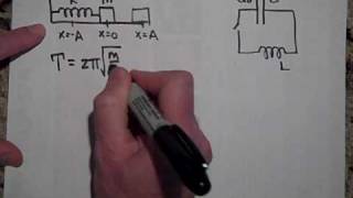 The LC Circuit [upl. by Siro]