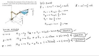 Find the moment about x y and z axes using scalar and vector analysis [upl. by Ained]