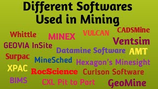 Different Mining Software  Software used in Mining Industry [upl. by Gnal]