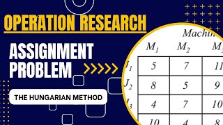 Assignment problem I Assignment Problem in Operation Research I Hungarian Method [upl. by Essyle]