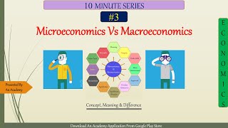 Difference Between Macro and Micro Economics  Macroeconomics vs Microeconomics [upl. by Haroldson]