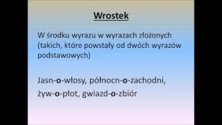 Słowotwórstwo część 3  Rodzaje formantów [upl. by Ynohtona709]