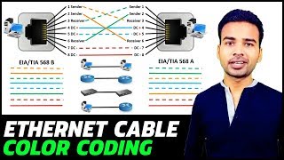 Ethernet Cable Color Code  Straight Cable Cross Cable amp Roll Over Cable Color Coding and its uses [upl. by Michel]