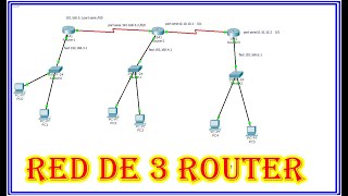 Crear Red con 3 router en Packet tracer [upl. by Yvaht]