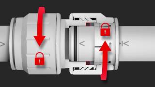 The Speedfit Science – How our fittings work [upl. by Narba]