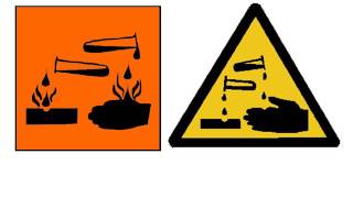 Hazard symbol [upl. by Marven]