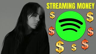 Heres How Artists ACTUALLY Get Paid By Spotify [upl. by Otreblanauj]