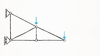 Vídeo A14 Diagramas de esforços internos  treliça plana [upl. by Dev]