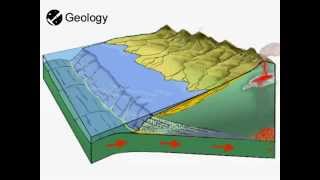 Subduction [upl. by Notned65]