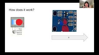 ADXL335 3Axis Accelerometer [upl. by Llehcnom79]