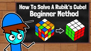 How To Solve A Rubiks Cube Beginner Method  Cubeorithms [upl. by Frank]