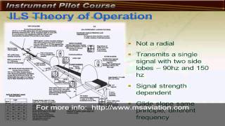 ILS Approaches [upl. by Seyler]