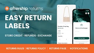 AfterShip Returns  Simplify your return process in few simple steps [upl. by Kissie471]