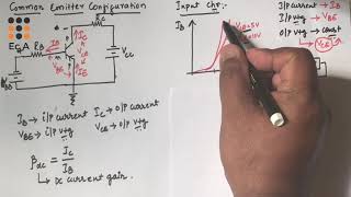 24 common emitter configuration of a Transistor BJT  EC Academy [upl. by Eusoj]